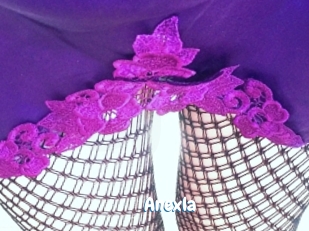 Anexla