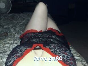 Curvy_grl80