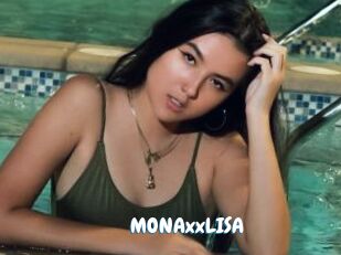 MONAxxLISA